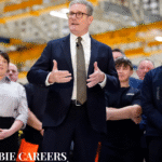 abercrombie careers